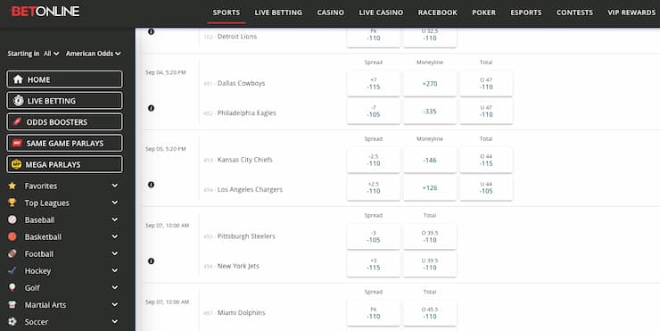 A snapshot of BetOnline, one of our top rated New  Mexico sports betting sites.